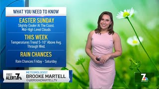 San Diego weather today: Brooke Martell's forecast for April 5, 2026