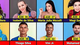 AGE Comparison  Famous Footballers And Their Wives Girlfriends