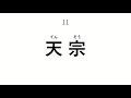 「手太陽小腸経」全19経穴名の流注順動画（音無し）