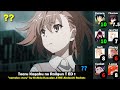 Top Winter 2020 Anime Endings [Party Rank]