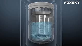 Foxsky Washing machine 3D video
