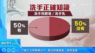 防疫勤洗手　少了「擦乾」細菌量竟增量84%｜祝你健康