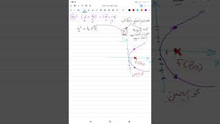 السادس العلمي -الفصل الثاني القطوع المخروطية #المحاضرة 4/الاستاذ احمد الحسيناوي Math