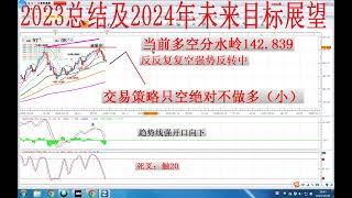 202312302023年总结及2024年未来目标展望；第415期