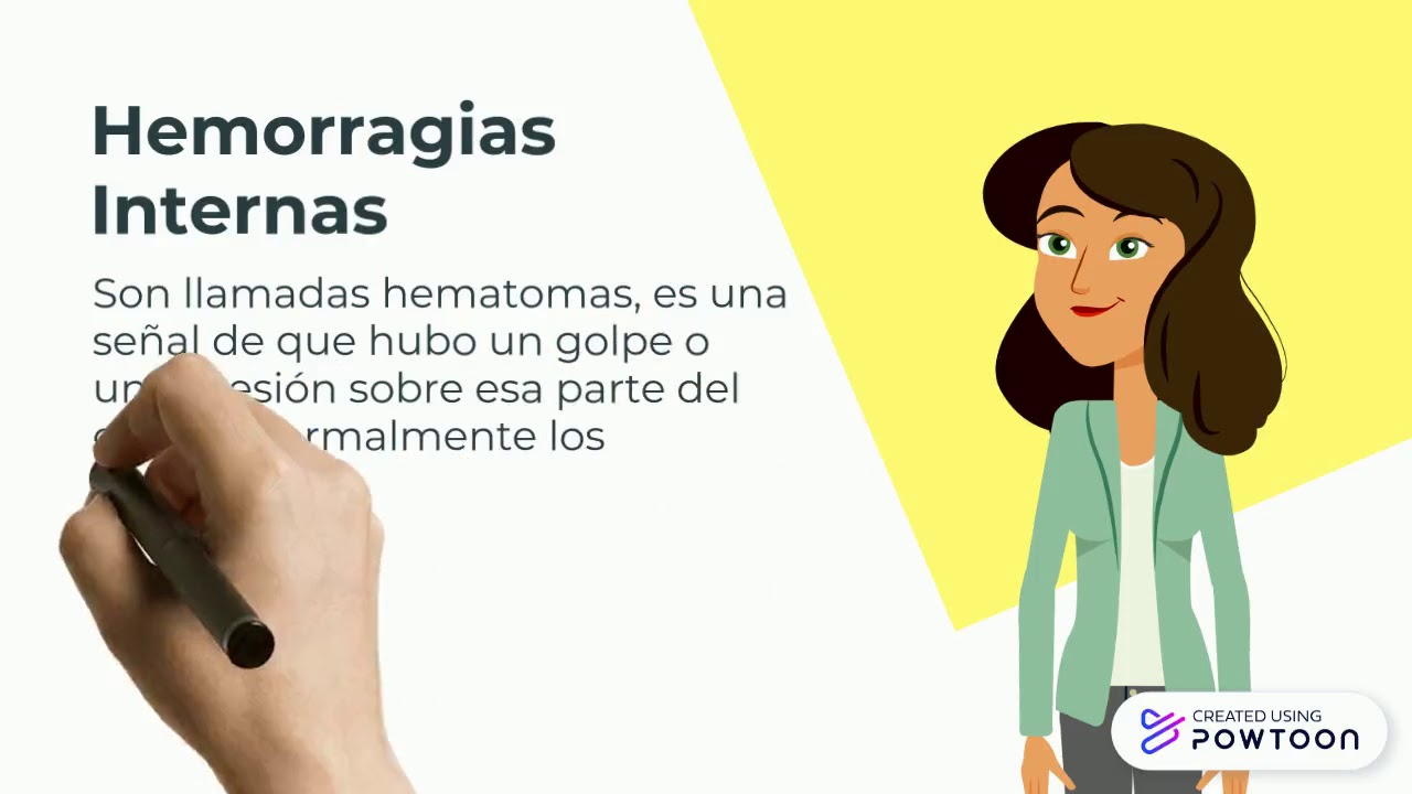 Hemorragias Youtube
