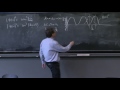 Scattered wave and phase shift