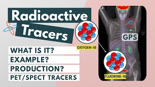 What are Radiopharmaceuticals - Radioactive tracers? | Introduction to Nuclear Medicine