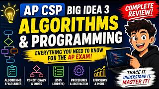 AP CSP Big Idea 3 Algorithms & Programming