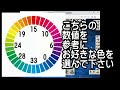 新ロン２各種設定についての説明