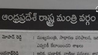 #currentaffairs 2024# వివిధ శాఖలు మంత్రుల పేర్లు-# యువజన క్రీడా శాఖ# ఏపీ మినిస్టర్స్ కొత్త శాఖలు