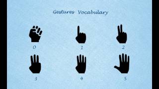Hand Gestures Recognition using Kinect sensor