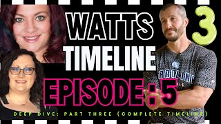 WATTS FAMILY ANNIHILATION | PT3 EP5 | TIMELINE CONTINUED AUGUST 13, 2018 | 9:30AM-2:30PM