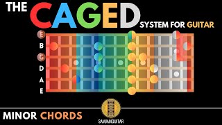 CAGED System Minor Chords | 5 Positions Of Minor Chords On Guitar Tutorial
