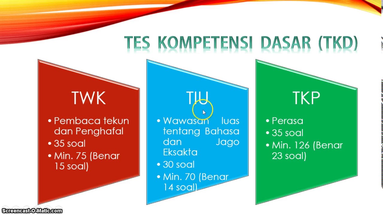 Kepanjangan Twk Tiu Tkp Dalam Tes Cpns - Perhitungan Soal