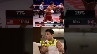 Ryan Garcia I