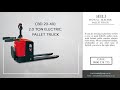 Forklift Hire Services | Central Group NZ