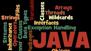 2 Hello World Program - Java Tutorial For Beginners