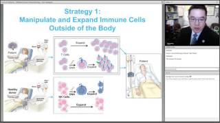 Progress of Immunotherapy in Childhood Cancers, with Alex Huang