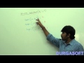 Javaoperators: bitwise operator