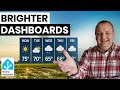 The Best Weather Cards to Upgrade Your Home Assistant Dashboard