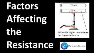 Factors Affecting the Resistance | Electricity | Physics