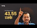 पराभवानंतर arvind kejriwal जेलमध्ये जाणार का भ्रष्टाचाराचे आरोप केजरीवालांचं राजकारण संपवणार