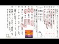 国語『主語と述語4』－れんしゅう問題1－小学校3年生