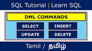 DML Commands in SQL Server With Examples | Insert , Update, Delete , Select in SQL Server | Tamil