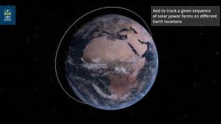 Net Zero Future: SOLSPACE