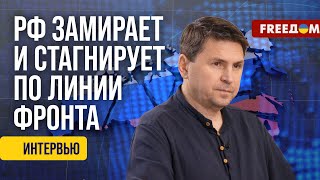 ПОДОЛЯК. Украина показывает СЛАБОСТИ России. Империя РАССЫПЛЕТСЯ