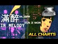 [PUMP IT UP EXCEED 2] Drunken In Melody - Eun Ji Won | All Charts Compilation (Included Exclusive) ✔