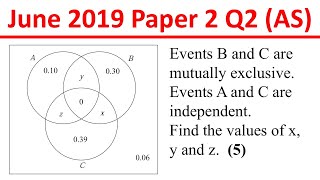 4 Past Exam Questions on Year 1 Venn Diagrams! - Stats Edexcel A Level and AS Maths Probability