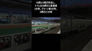 【JR東 近郊型スタイル確立】E231系 機器更新車【品川駅 日立IGBT-VVVF】 2022.10.16 #shorts