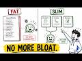 Interface Segregation Principle | Stop Forcing Your Classes to Implement 