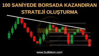 100 Saniyede Borsada Kazandıran Strateji Oluşturma