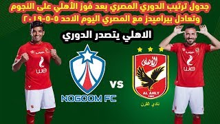 جدول ترتيب الدوري المصري بعد فوز الأهلي على النجوم وتعادل بيراميدز مع المصري اليوم