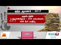 நாடு முழுவதும் பெண்களுக்கு எதிரான குற்றங்கள் அதிகரிப்பு குற்ற ஆவணம் 2017