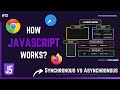 #12 How JavaScript Works? | Call Stack, Event Loop, Microtask & Task Queue (Visual Explanation)