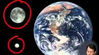 Lecture 10: Pluto, Minor Planets, and Asteroids