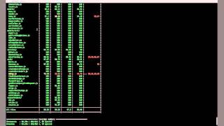 Running Tests and Measuring Coverage with Gulp