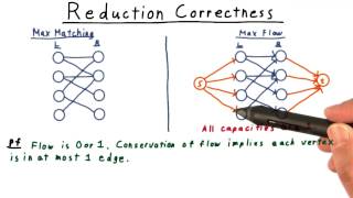 Reduction Correctness - Georgia Tech - Computability, Complexity, Theory: Algorithms