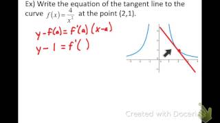 Equation of Tangent Line