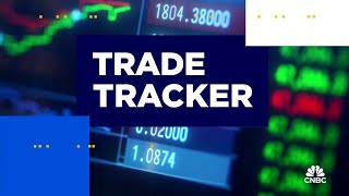 Trade Tracker: Josh Brown trims 3M, Stephanie Link buys more Accenture \u0026 UnitedHealth