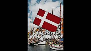 Country VS Country Part 11 #shorts #fyp #fy #trending #viral #country #flags #vs #denmark #world