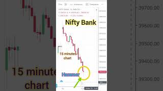 Nifty Bank 15 minutes chart on 16.03.2023