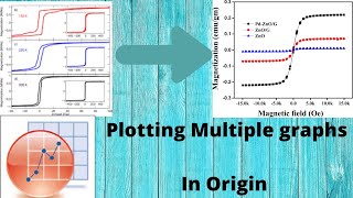 How to plot two or more graphs (multiple graph) in a combined graph in origin // VSM combined graph