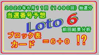 #ロト６　#当選予想　#宝くじ　ロト６　２０２０年６月１１日（１４９０回）分当選番号予想、前回結果分析