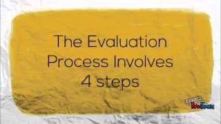 TR Process: Evaluation (Part 1)