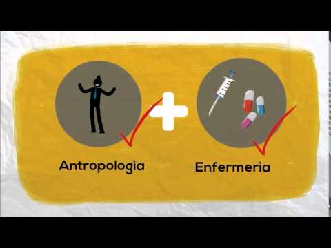 Enfermerìa Transcultural - YouTube