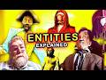 Every Backrooms Movie Entity Explained... | Analysis & Breakdown